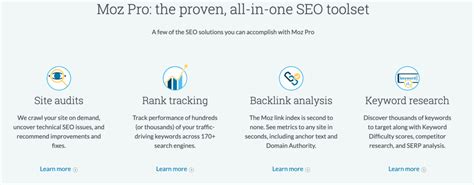 Moz Pro 2025 Offline Installer
