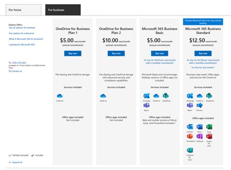 OneDrive For Business Plan 2 2025 Cracked Download
