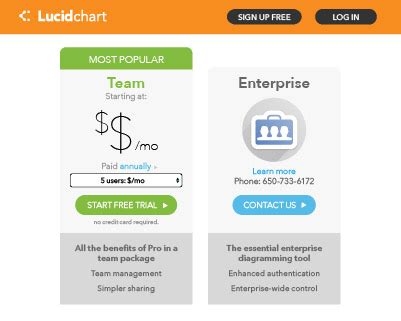 Lucidchart Team Plan 2025 Direct Download Link

