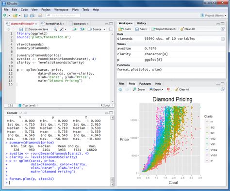 RStudio 2025 Free Software
