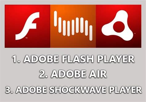 Adobe Shockwave Player Download